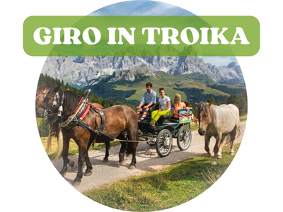 Giro in Troika